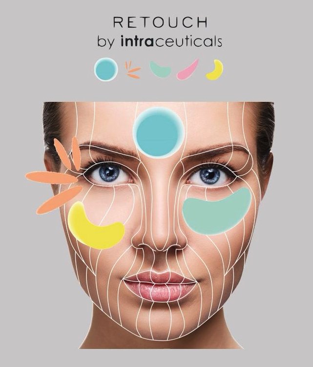 Infuzja Tlenowa Retouch by Intraceuticals™